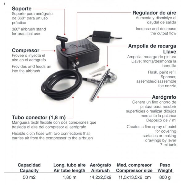 AEROGRAFO - Imagen 3